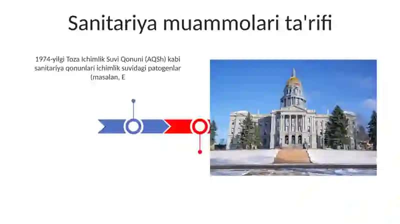 Sanitar qonunchiligi 3