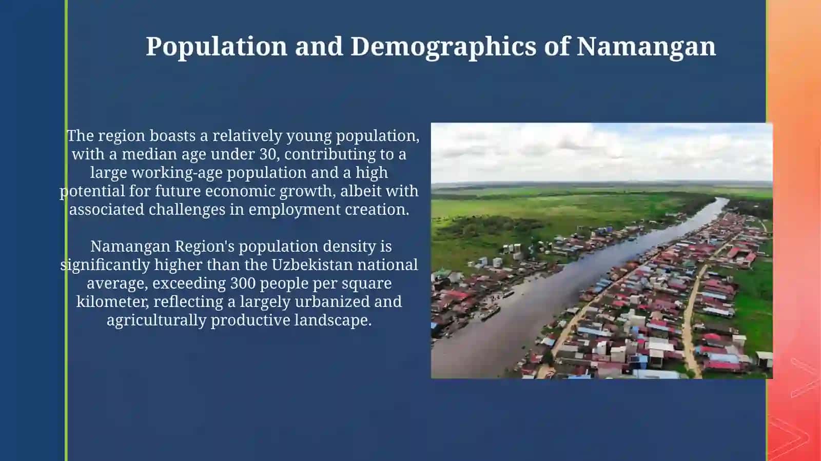 Namangan region 3