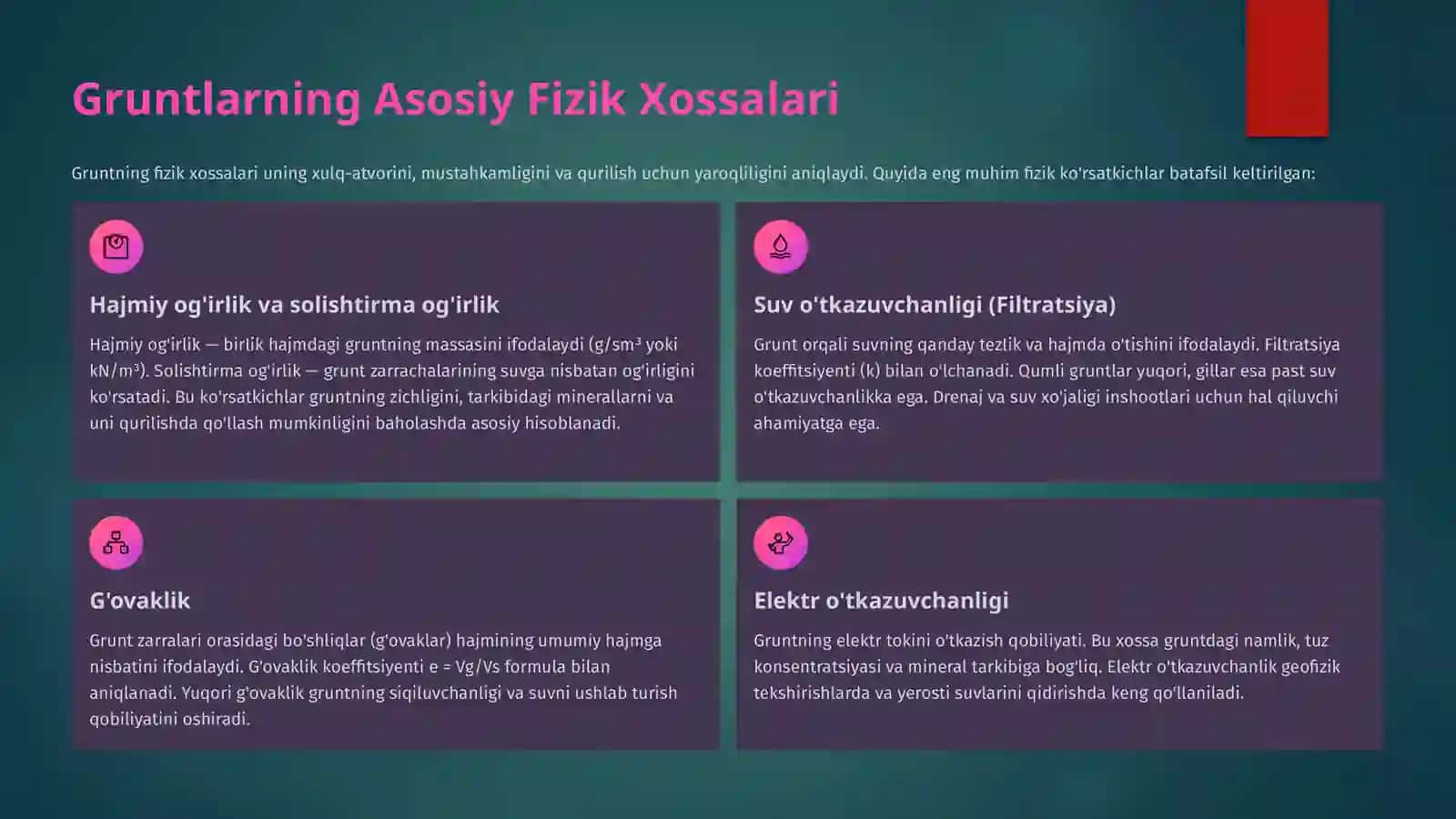 Gruntlarning Fizik Xossalari: Qurilishning Asosiy Tayanchi 3