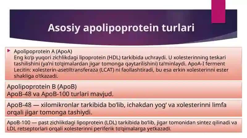 Mavzu: Xolesterin tashilishida qatnashuvchi apo-oqsillar. 3