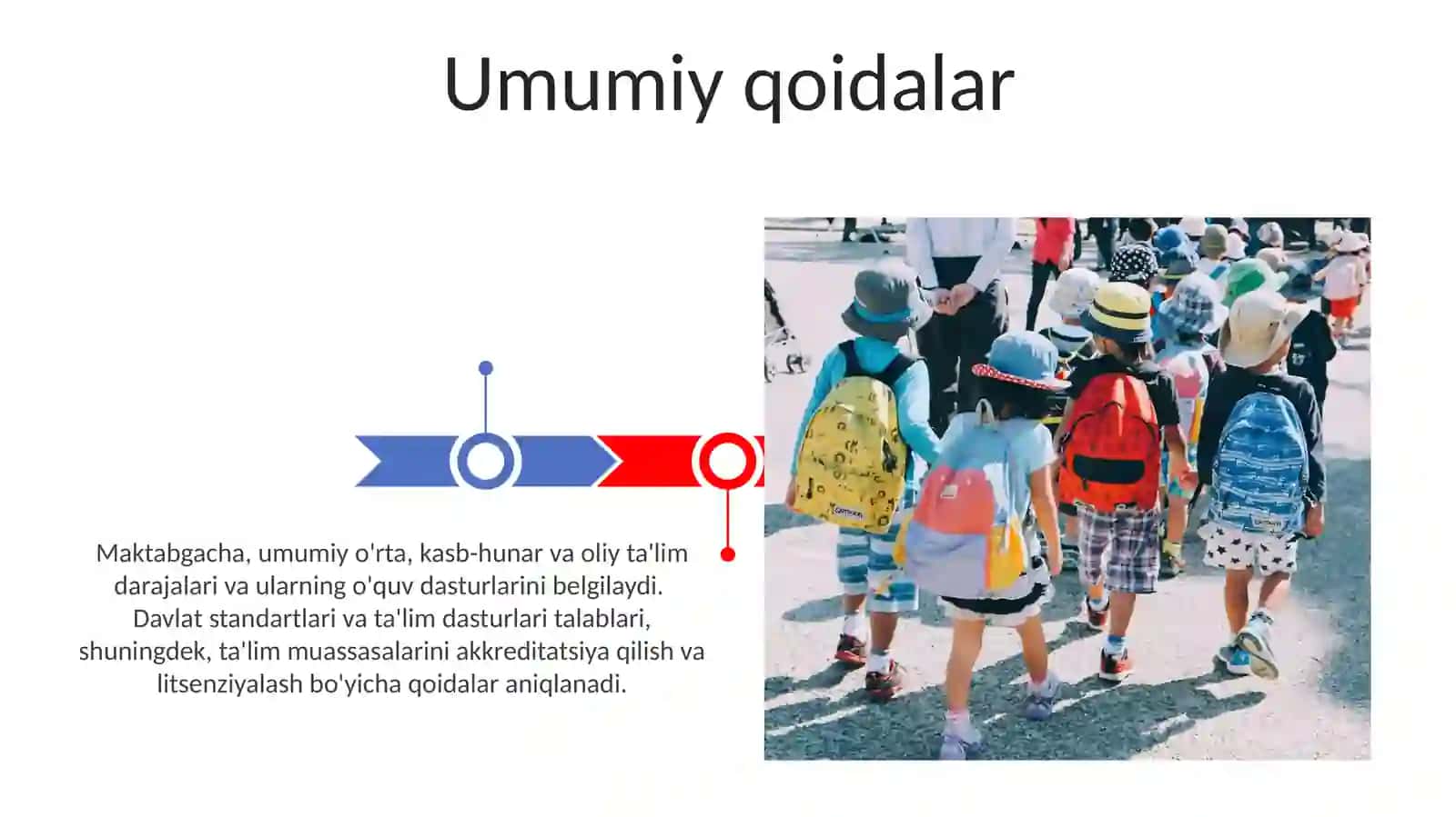 O'zbekiston Respublikasining "Ta'lim to'g'risida"gi Qonuni 3