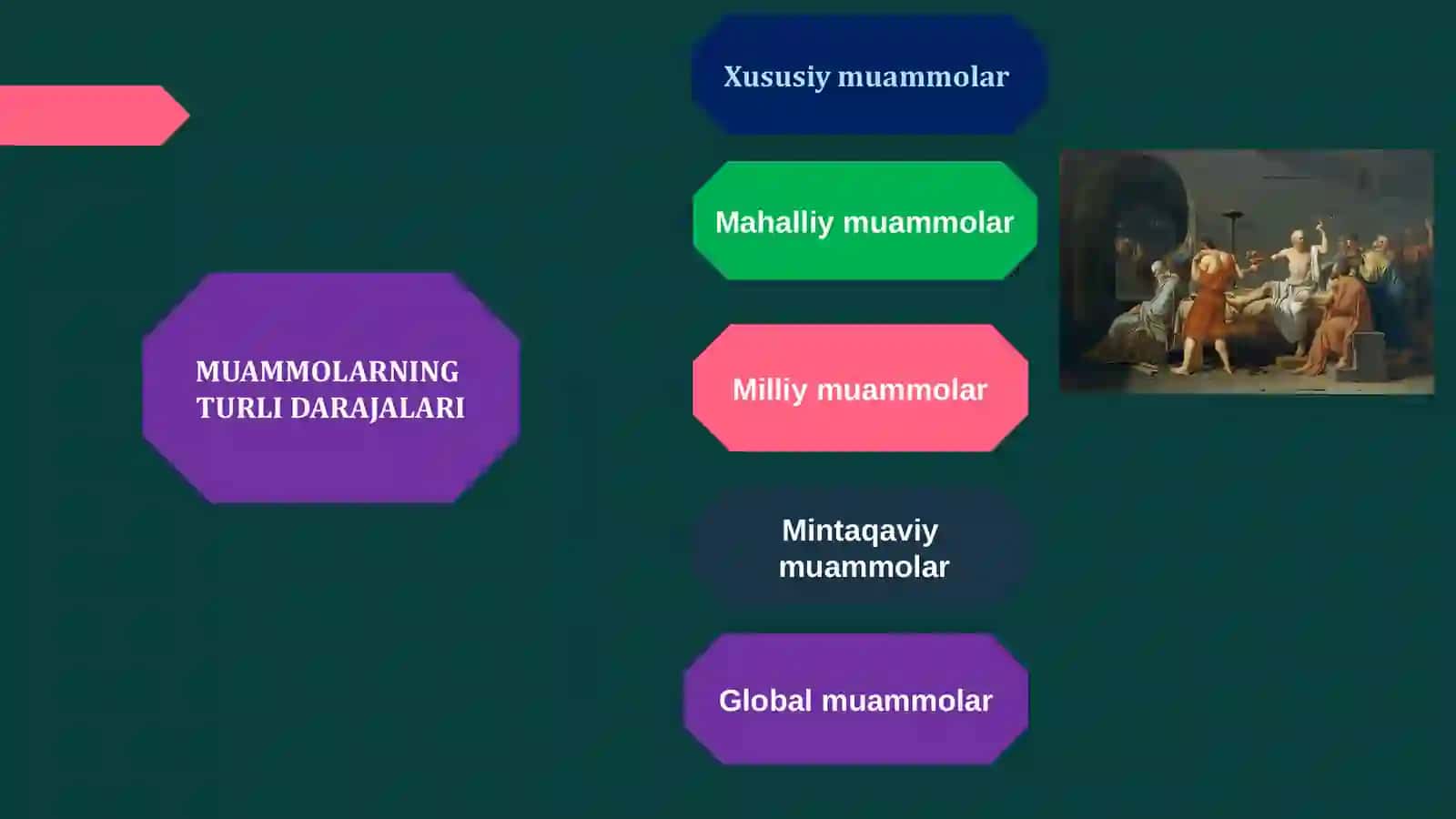 13- GLOBALLASHUV VA BARQAROR TARAQQIYOT FALSAFASI 3
