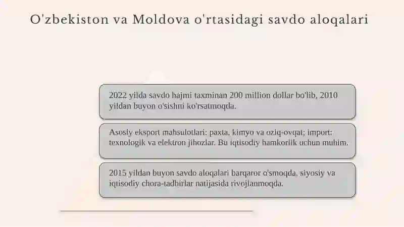 o'zbekiston va Moldova oʻrtasida iqtisodiy aloqalar 3