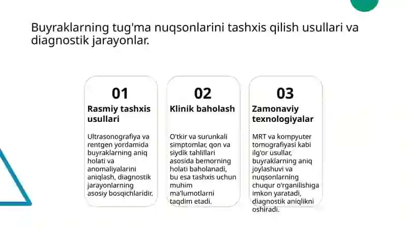 Buyraklarning tug'ma va orttirilgan nuqsonlarida bajariladigan operatsiyalar 3