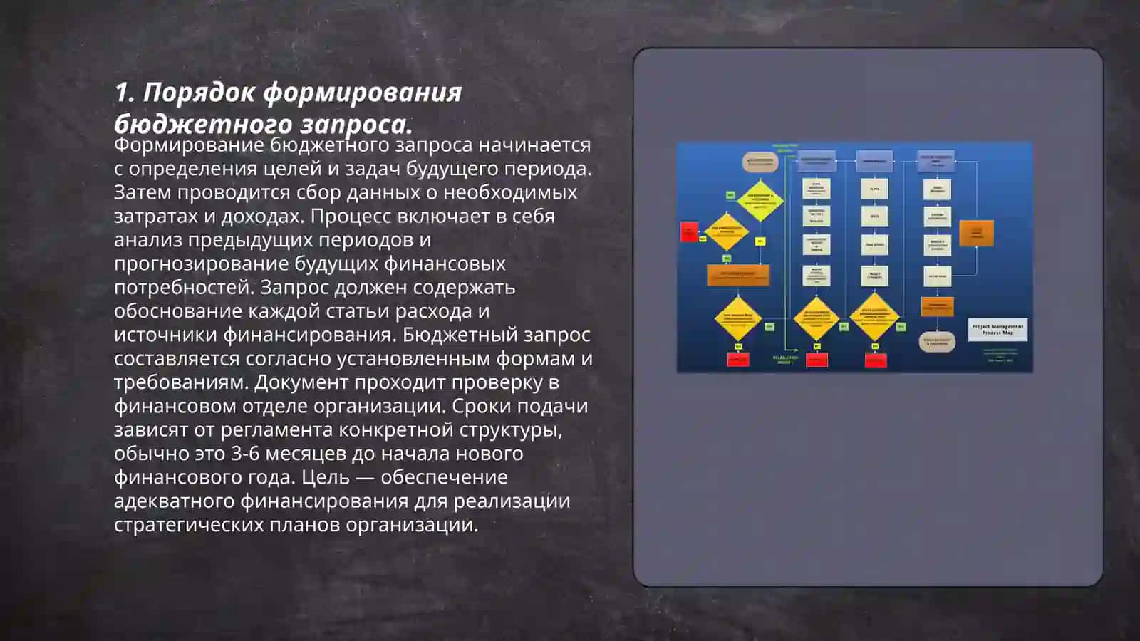 Султанова Лайло 3