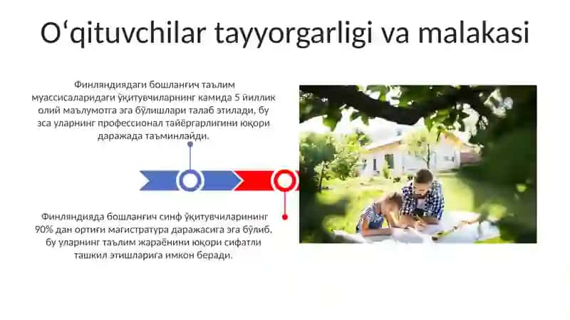 Finlyandiyada boshlangʻich taʼlim 3