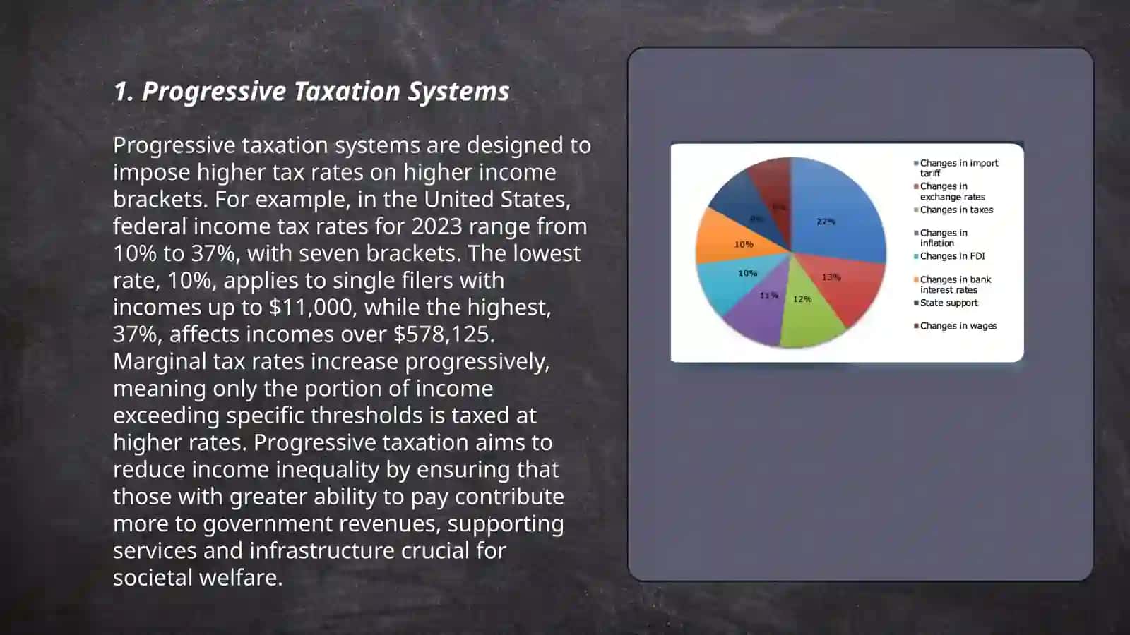Progressive Taxation Systems 3