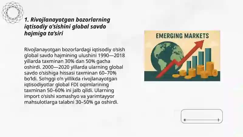 Rivojlanayotgan bozorlarning o’sishi dunyoga ta’siri 3