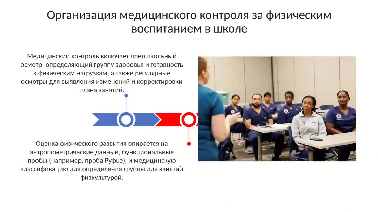 Медицинская контроль за физическим воспитанием в школе 3