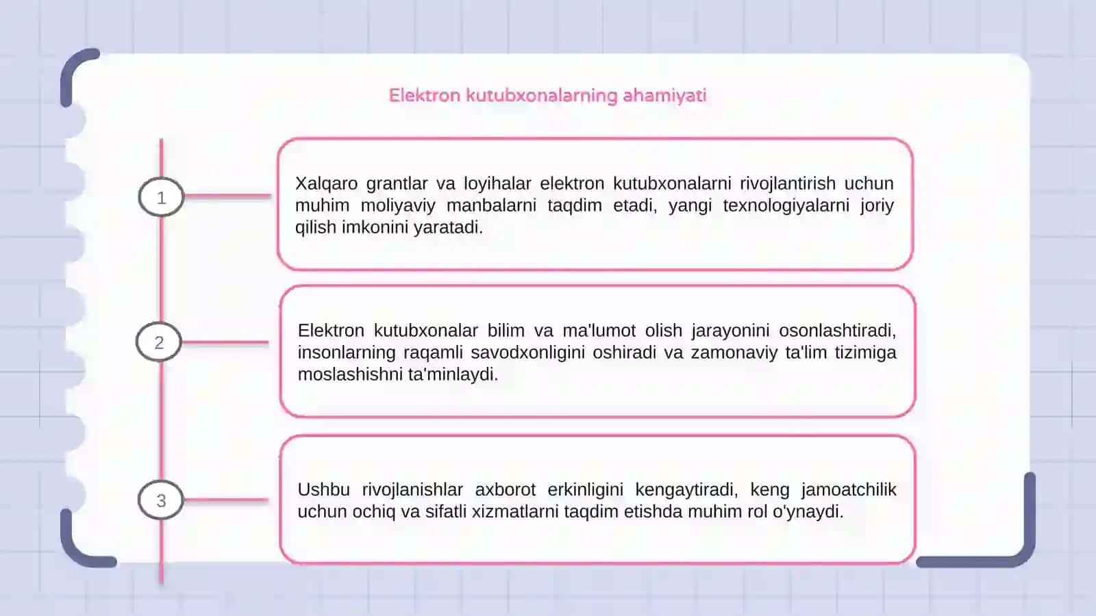 Elektron kutubxonalarni rivojlantirishda xalqaro grantlar va loyihalar 3
