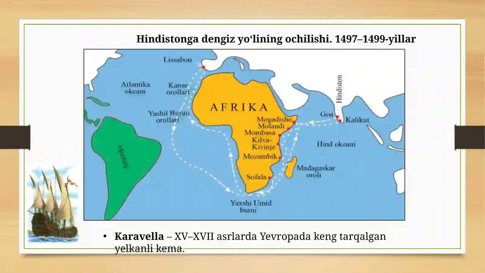YEVROPADAYANGIDAVRNINGSHAKLLANISHI BUYUKGEOGRAFIKKASHFIYOTLARVAULARNINGTARIXIYAHAMIYATI 3