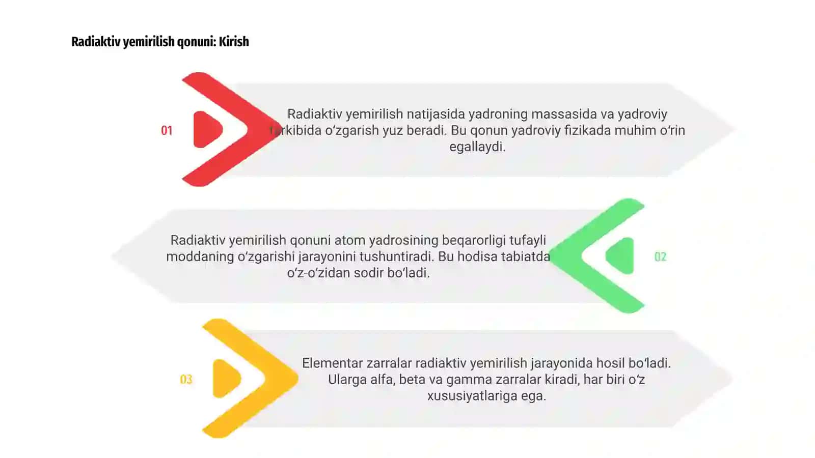Radiaktiv yemirilish qonuni.Elementar zarralar 3