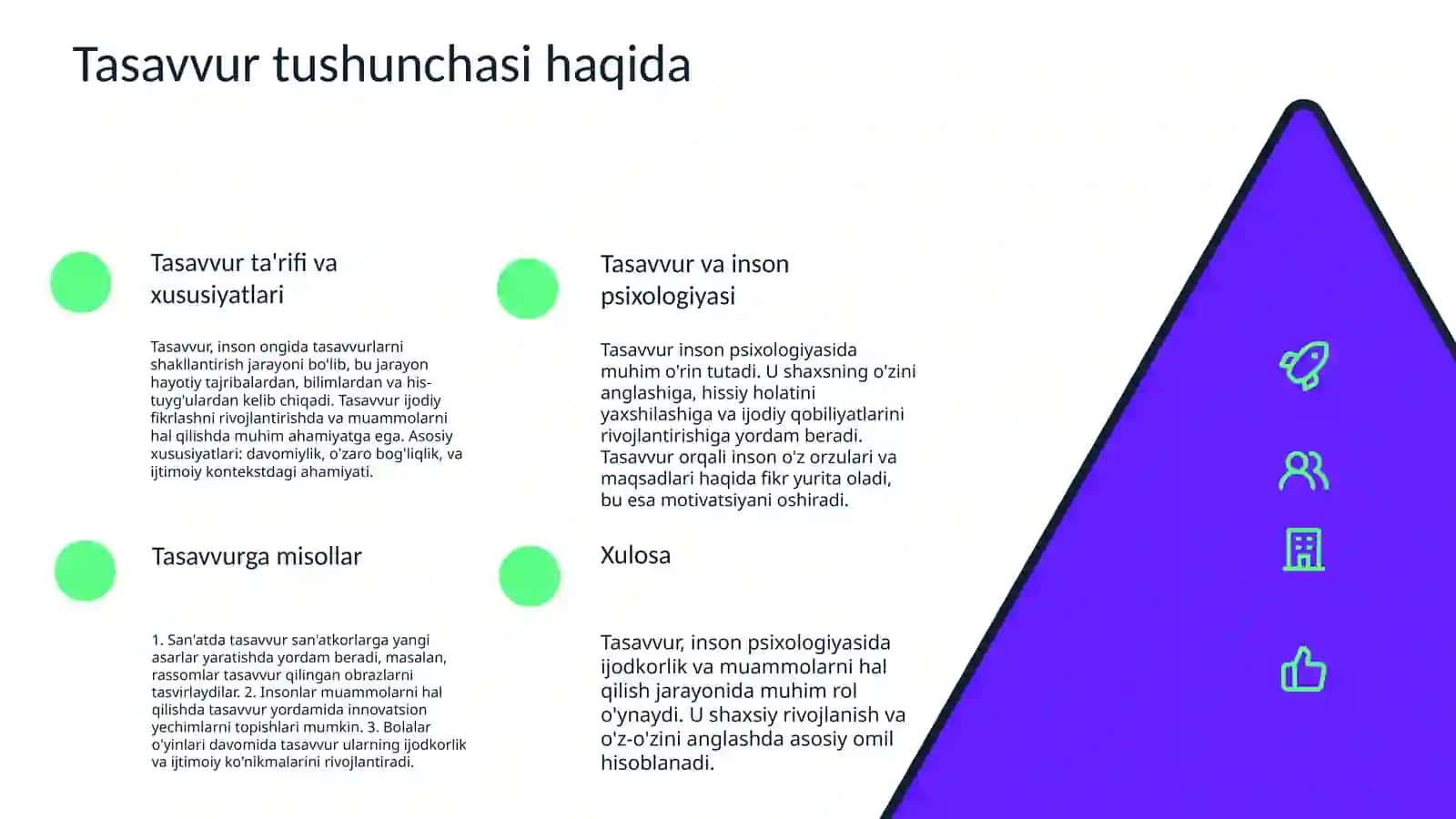 Tasavvur mavzusiga slayd 3