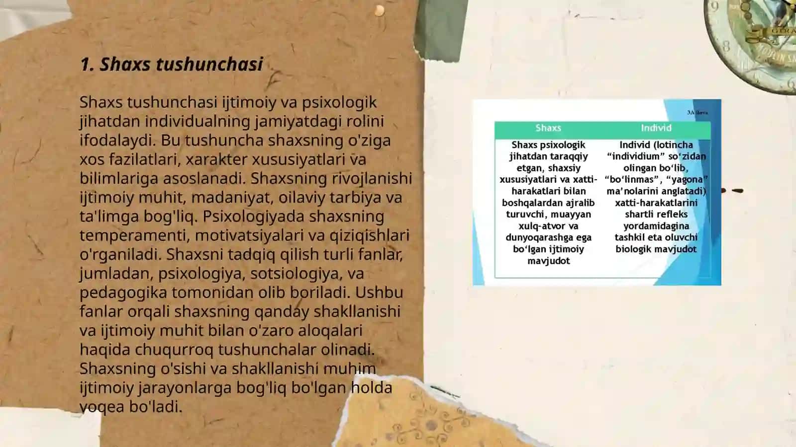 Shaxs tushunchasi va shaxs rivojlanishi 3