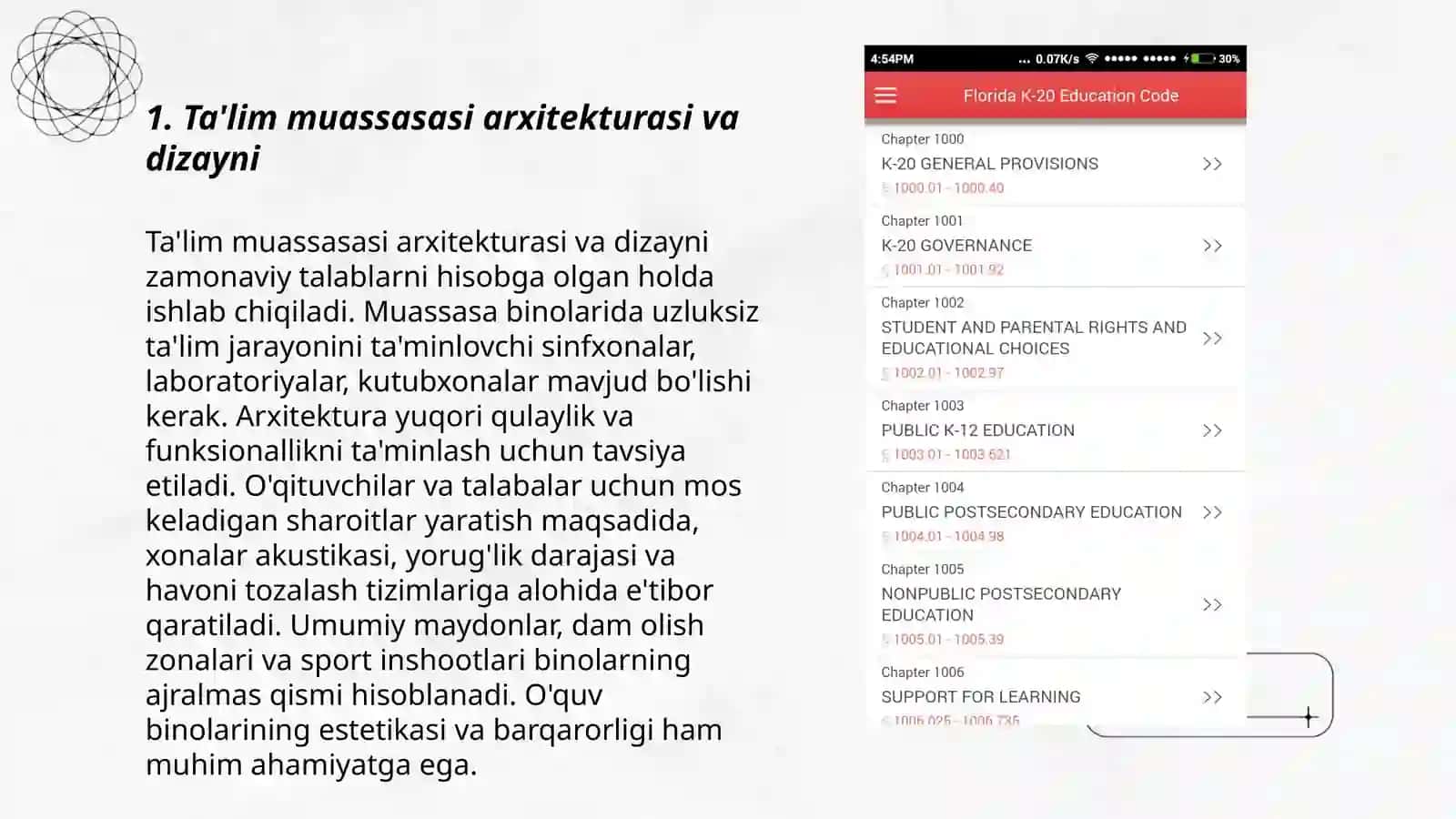 Ta'lim muassasasi arxitekturasi va dizayni 3