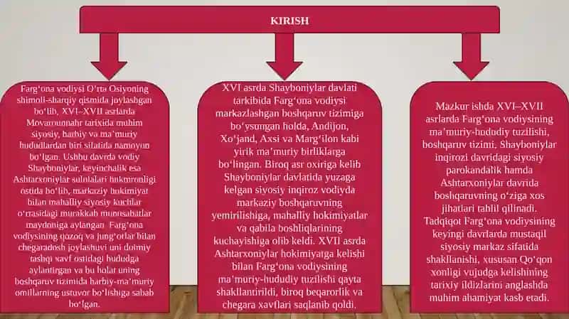 XVI-XVII asrda Farg'ona vodiysining ma'muriy-hududiy tuzilishi va boshqaruv tizimi 3
