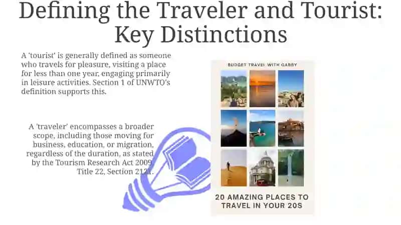 Defining the Traveler and Tourist 3