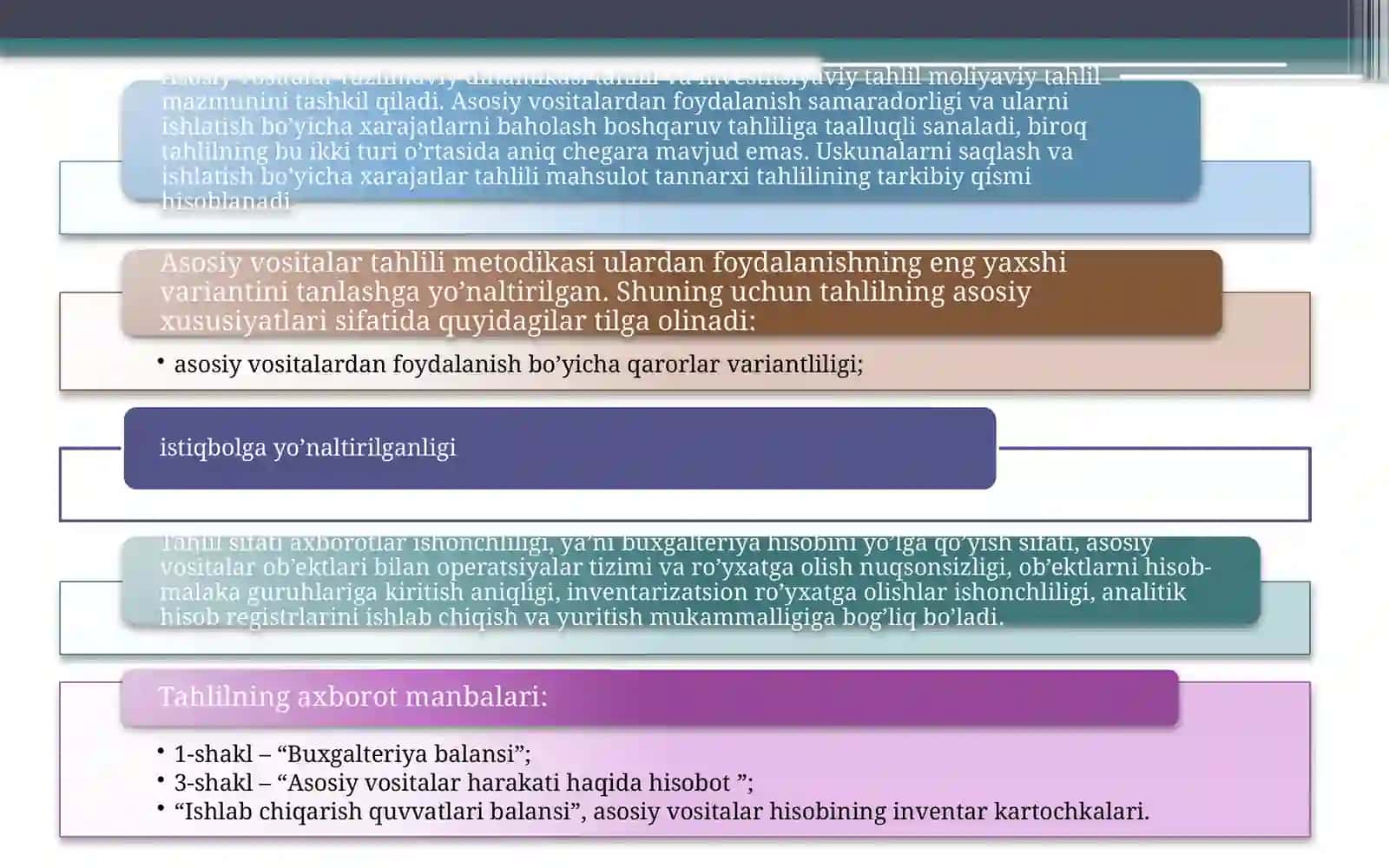 Asosiy vositalar holati va ulardan samarali foydalanishnitahlil 3
