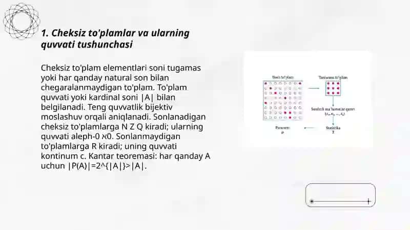 Cheksiz to'plamlarni quvvatiga ko'ra taqqoslash muammolari 3