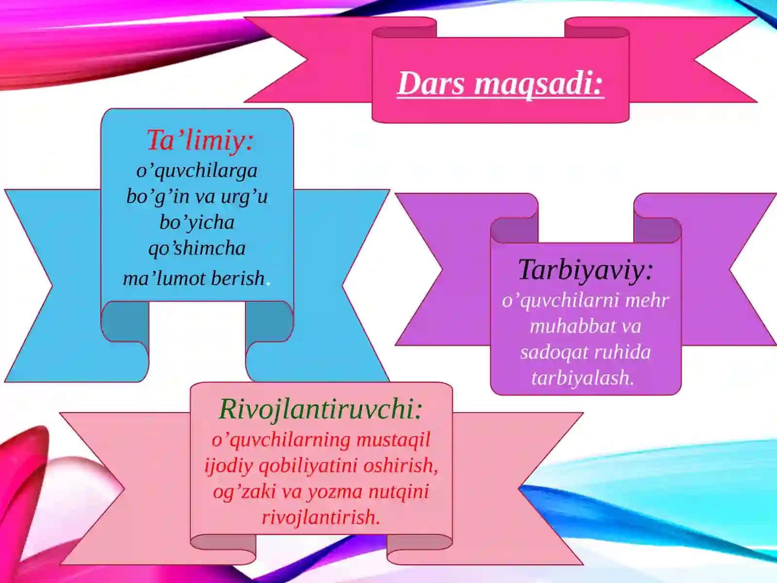 Bo’g’in va urg’u 3