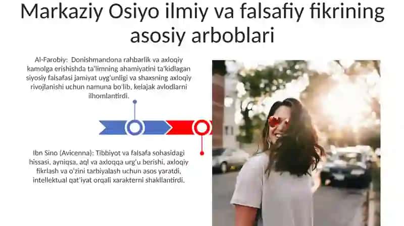 Markaziy Osiyo Mutafakkirlarining Meroslari 3
