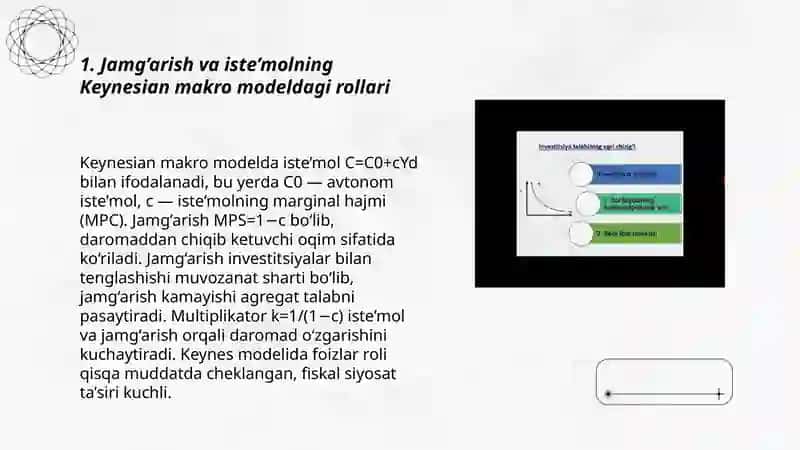 Jamg’arish va iste’molning makroiqtisodiy midellashtirlishi 3