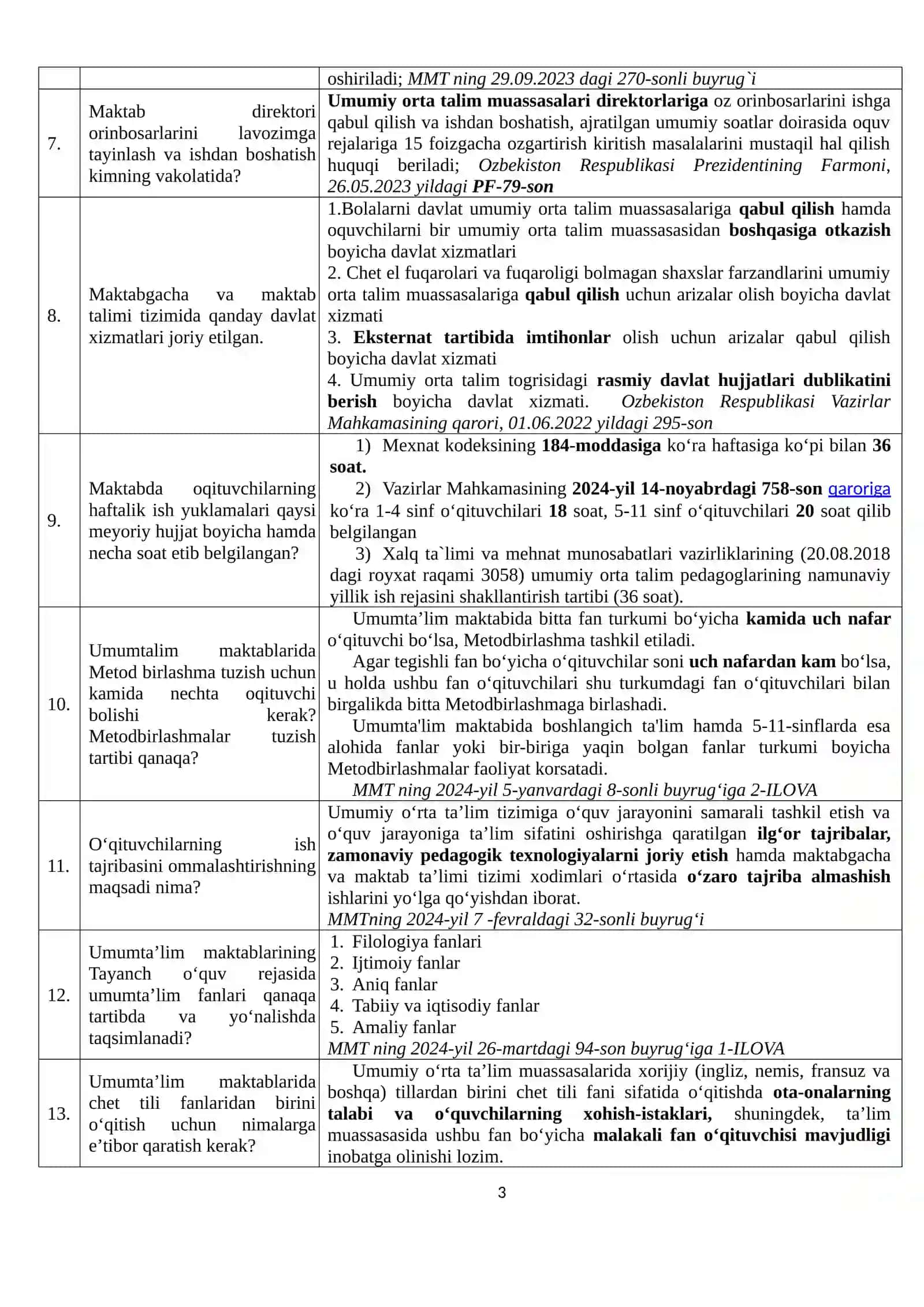 Maktabgacha va maktab ta’limi tizimi xodimlarini qayta tayyorlash 3