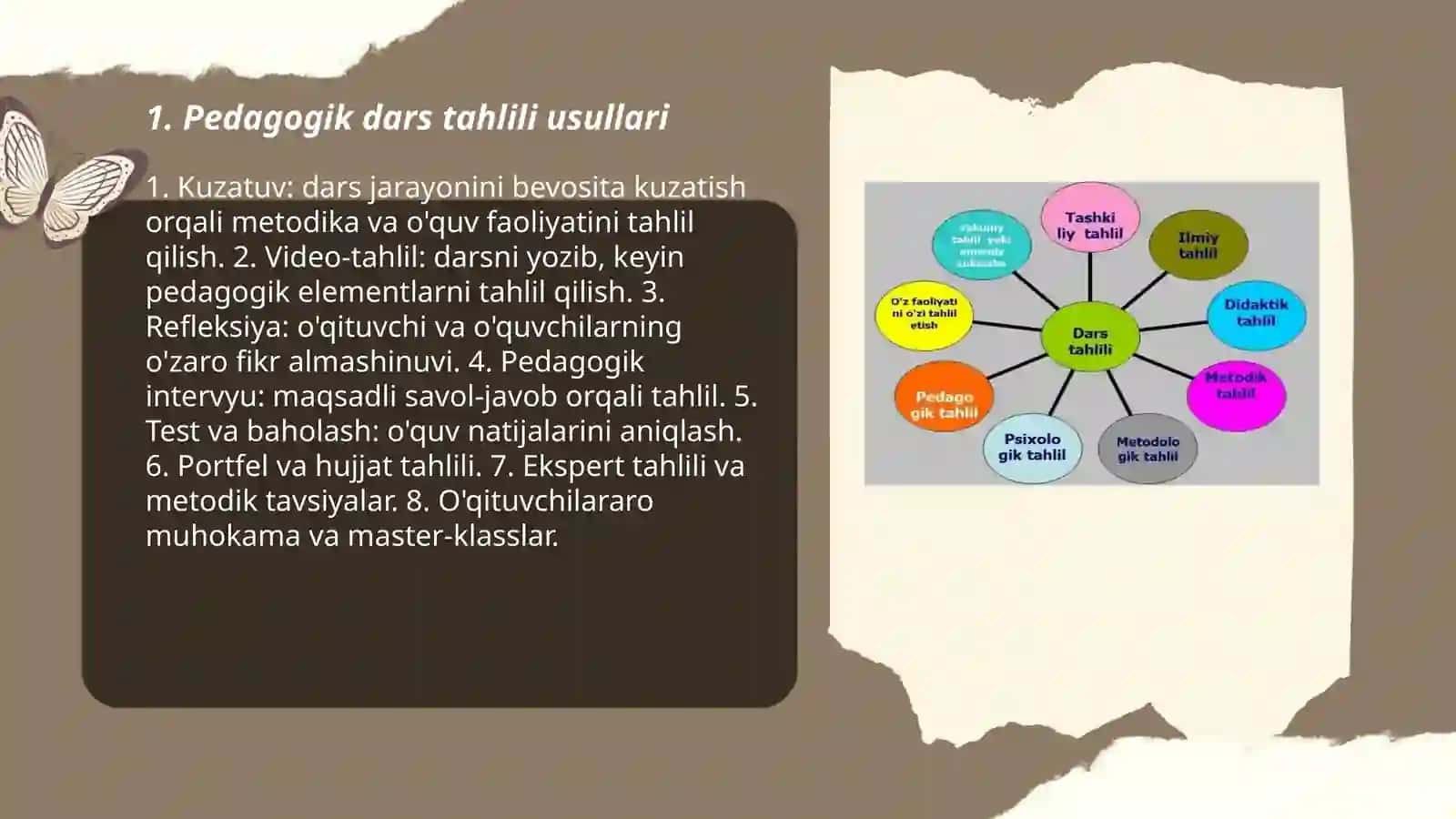 Pedagogik dars tahlili usullari 3