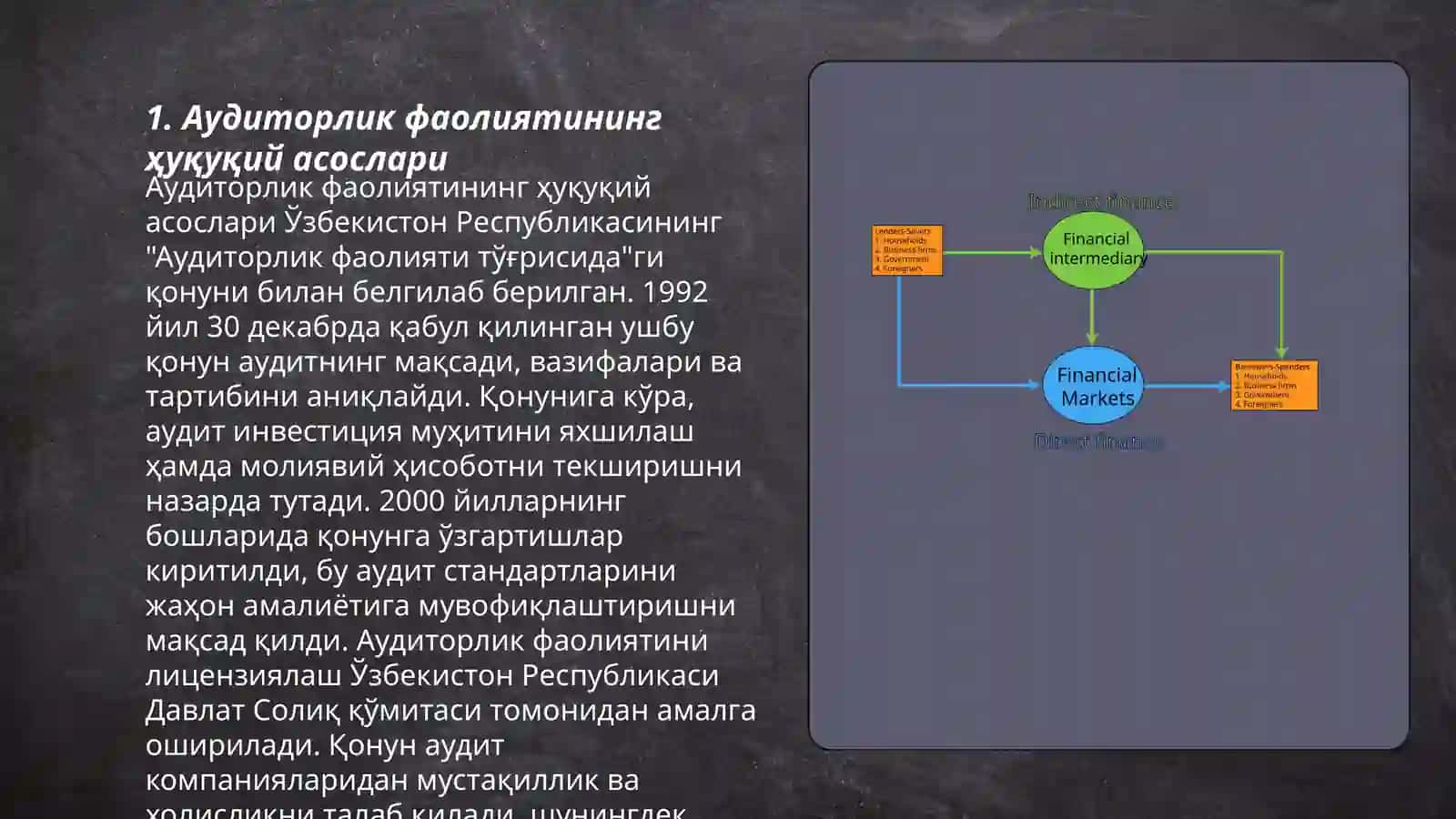 Аудиторлик фаолиятининг молиявий-хукукий табиати 3
