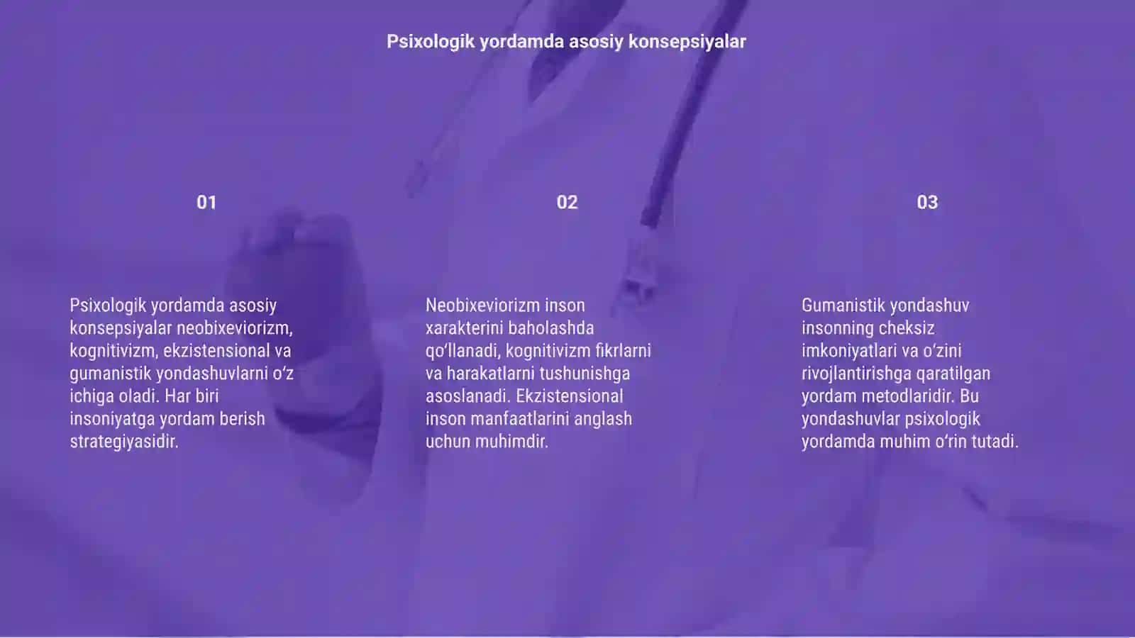 Psixologik yordam vaqtida asosiy konsepsiya va usullardan foydalanish 3