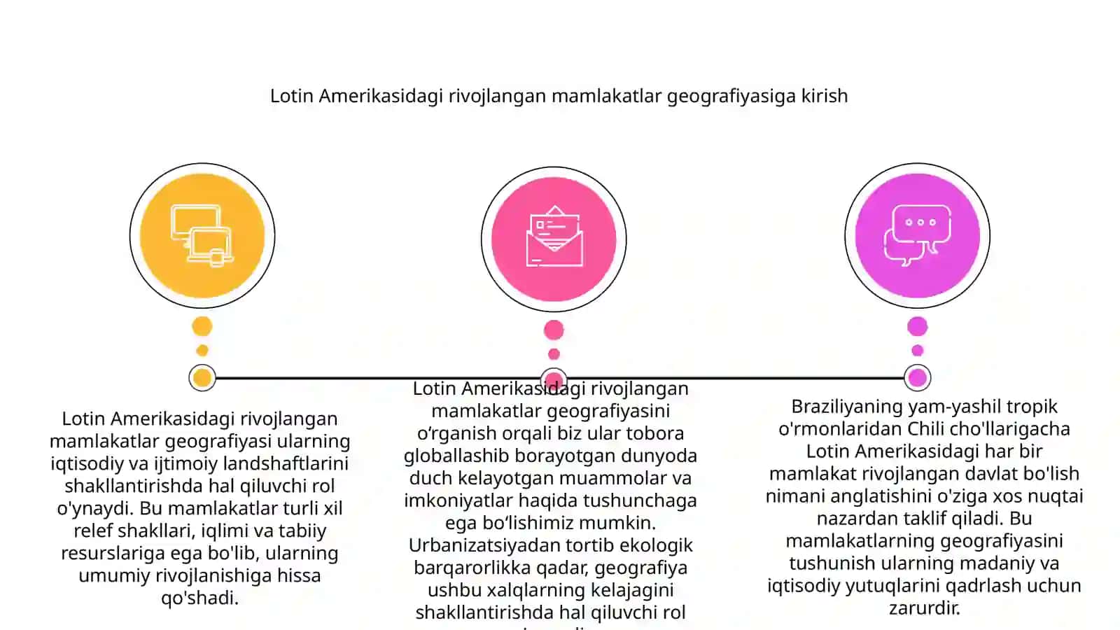 CHET MAMLAKATLARI IJTIMOIY-IQTISODIY GEOGRAFIYASI 3