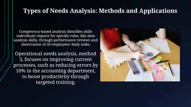 Needs analysis and learner assessment 3
