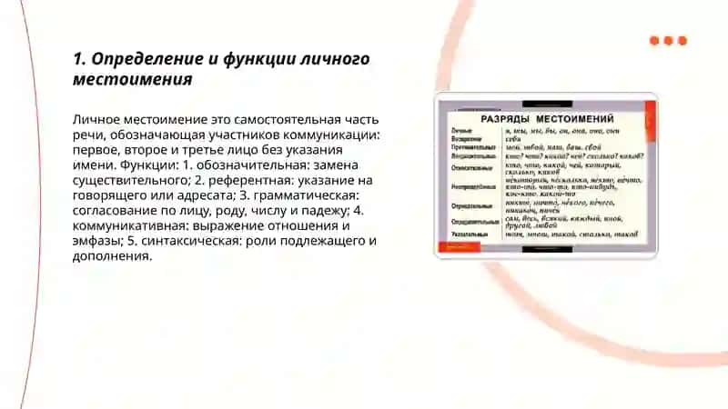 Местоимение. Личные и указательные местоимения 3