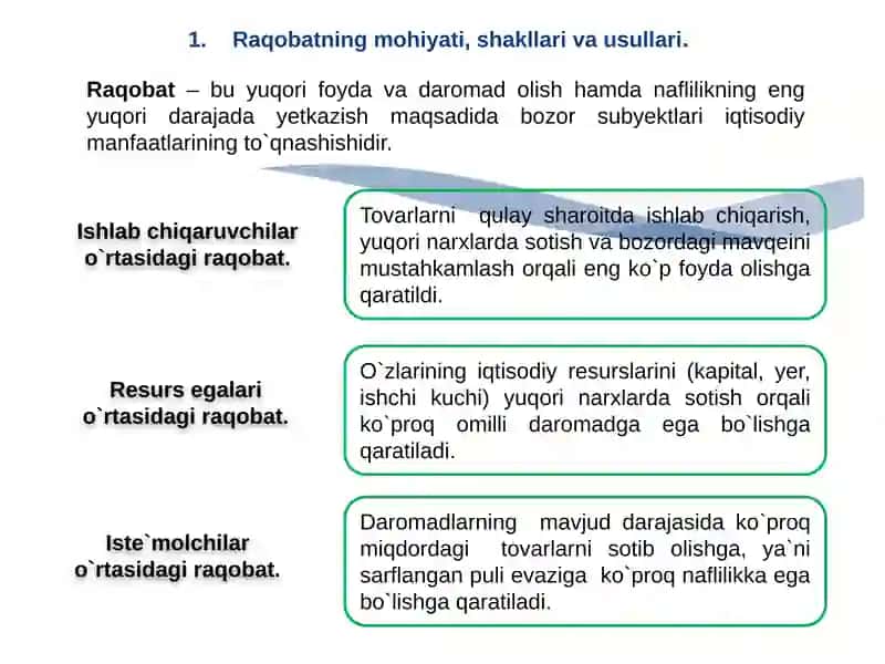 Raqobatkurashining shakllari va usullari 3
