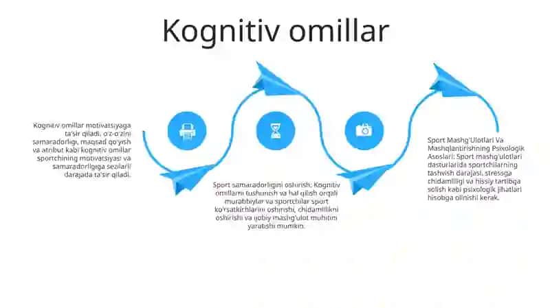 Sport Mashg'Ulotlari Va Mashqlantirishning Psixologik Asoslari 3