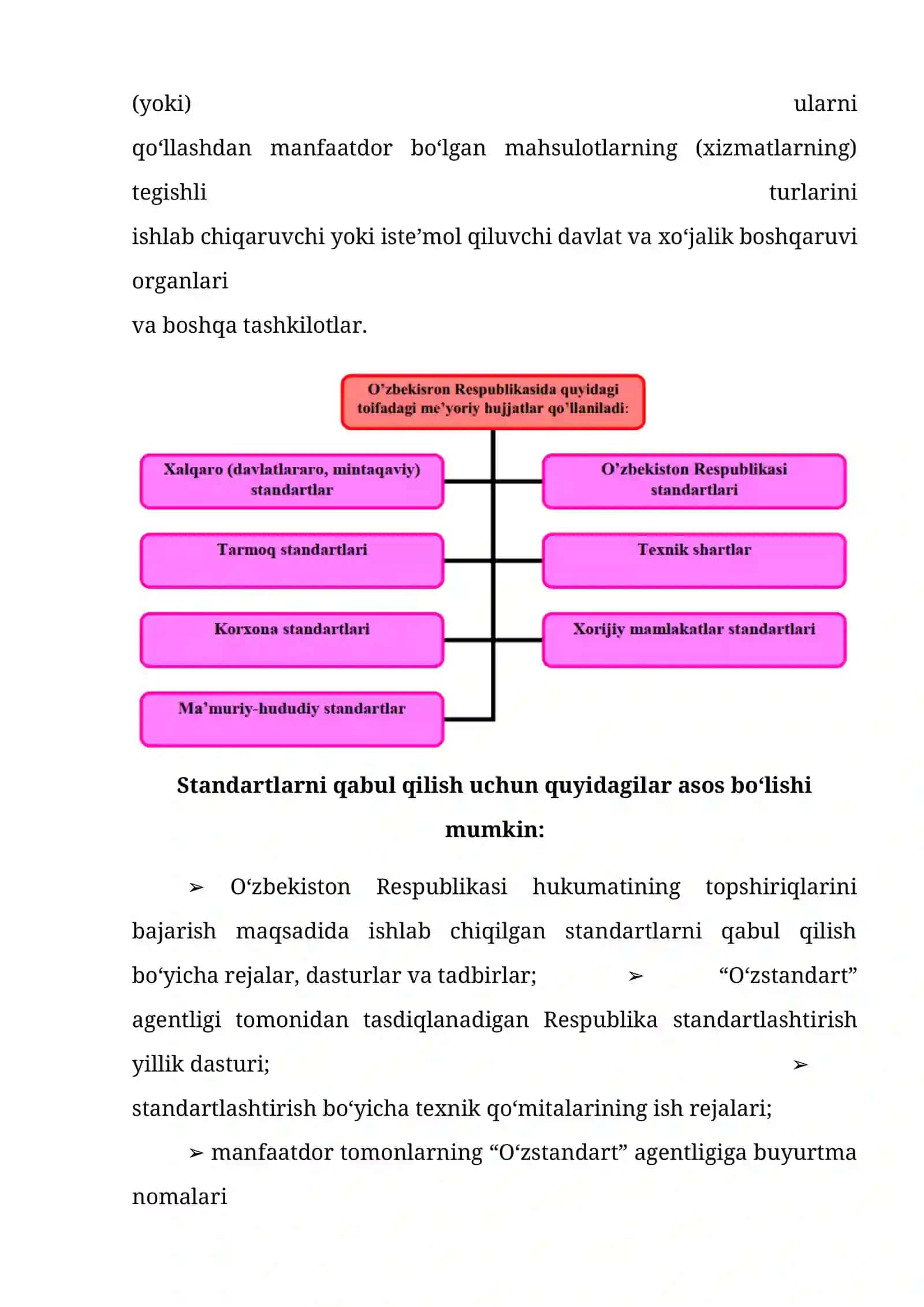 Metrologiya, standartlashtirish va sertifikatlashtirish soha faoliyatini milliy va davlatlararo hamda xalqaro miqyosida uyg’unlashuvini tashkil etishning mohiyati va buning iqtisodiy barqarorlikka erishishdagi ahamiyati 3