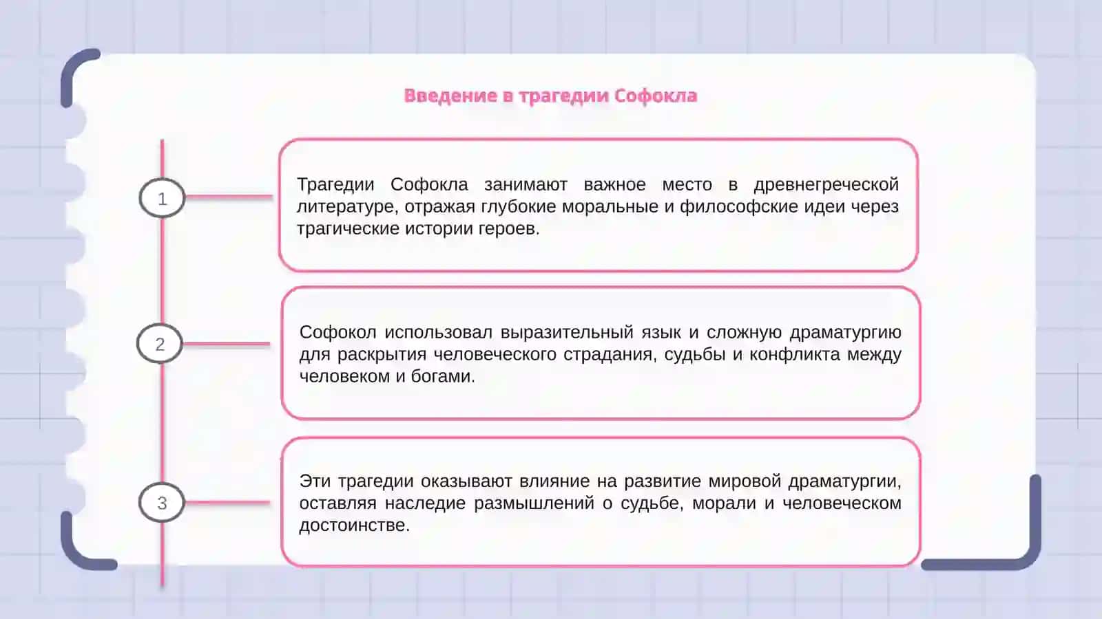 Трагедии Софокла 3