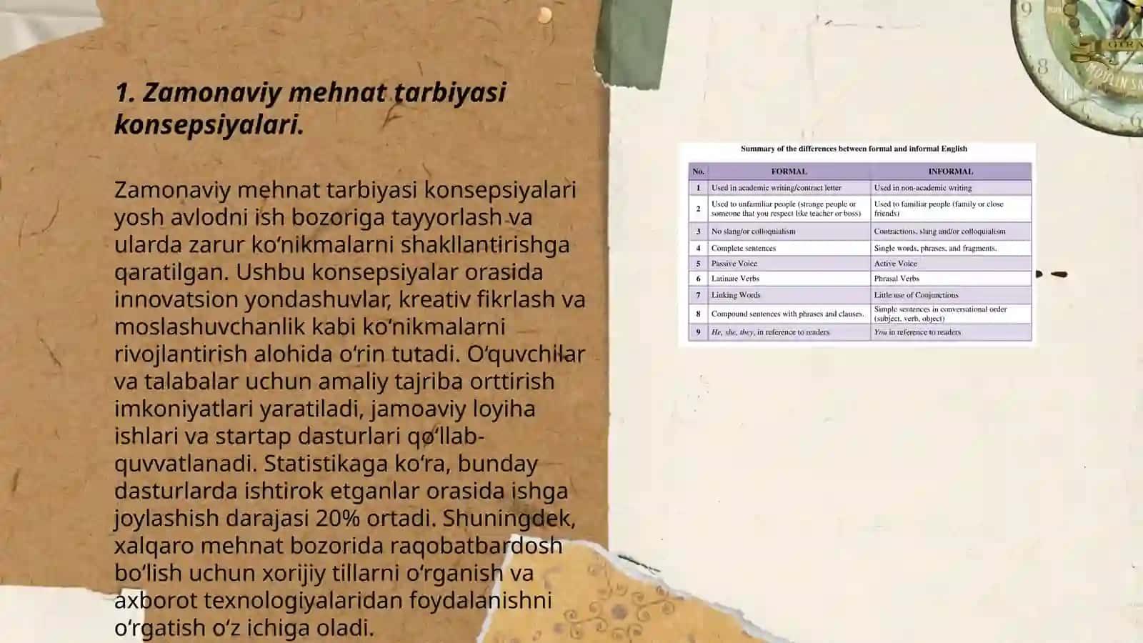 Zamonaviy Mehnat Tarbiyasi Konsepsiyalari 3