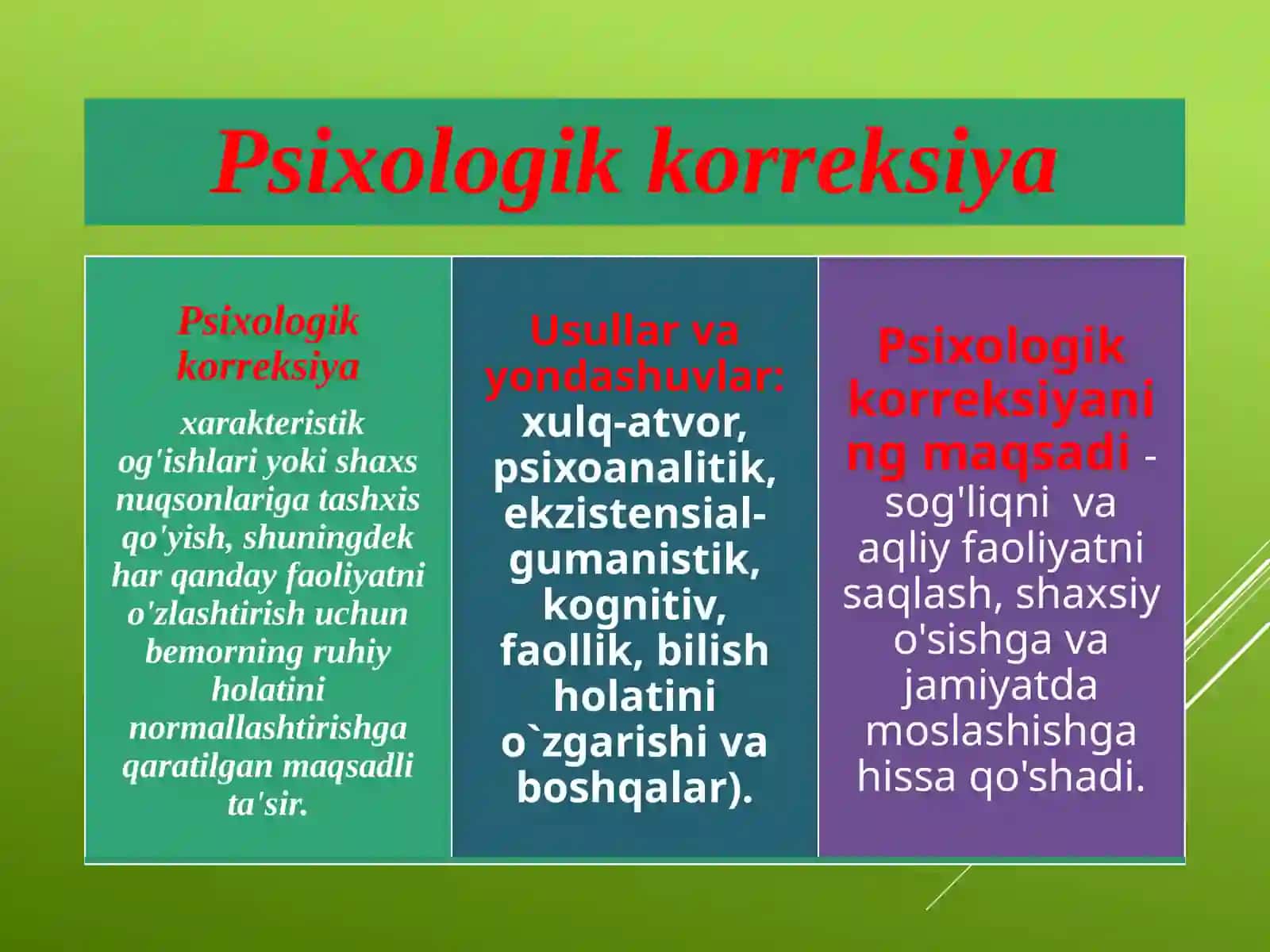 Rivojlanishida nuqsoni bo‘lgan bolalar va o‘smirlar bilan kompleks logopedik ish tashkil qilish jarayonida psixoterapiya vapsixokorreksiyausullarini qo‘llash 3