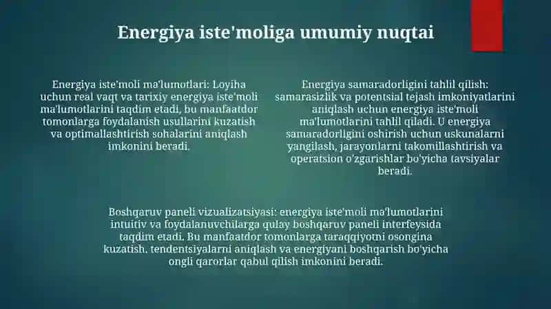 Elektr Energiya Tejaydigan Uy Loyihasi 3
