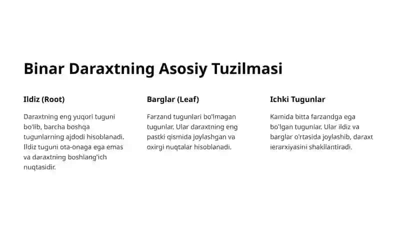 Binar Daraxtlar va Ular Ustida Amallar 3