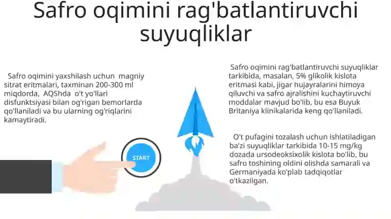 Safro yo'llari davolashida suyuqliklarni tanlash va qo'llash 3