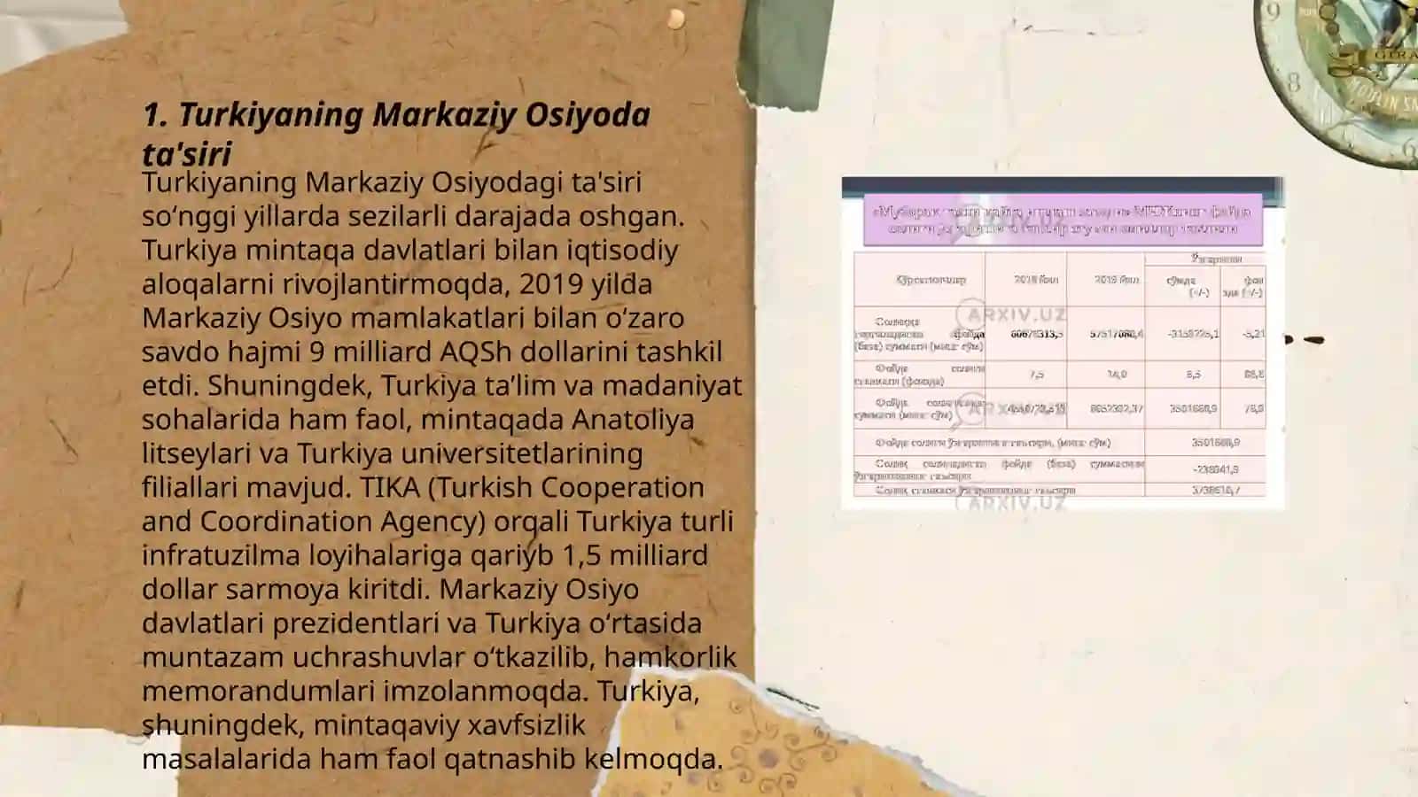 Mintaqaviy Geosiyosiy Voqelikda Turkiyaning Rolini Tahlil Qilish 3