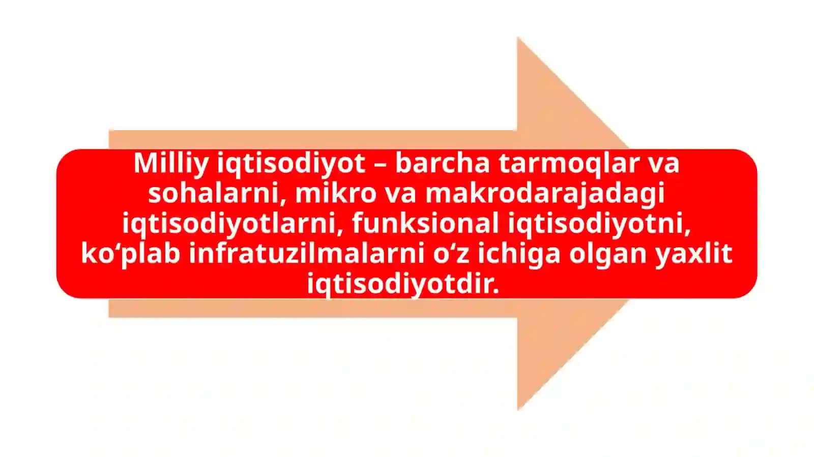 “Iqtisodiyot” Mavlanova Barchinoy 3