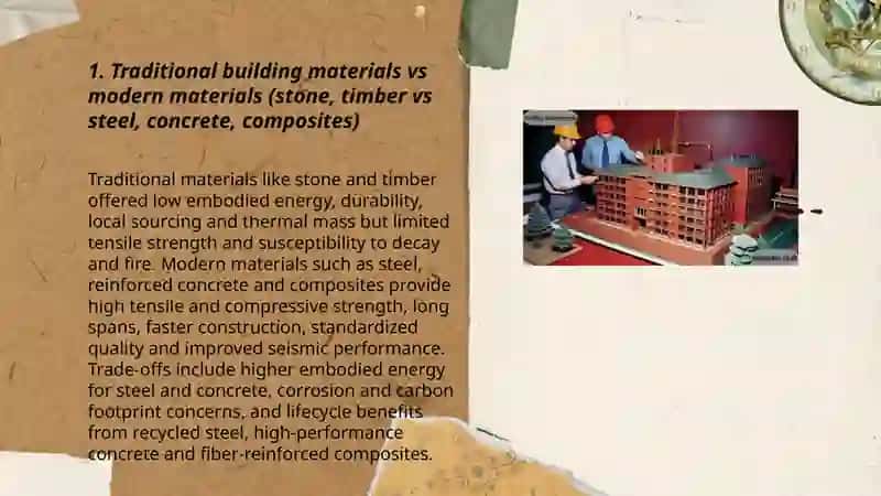 Construction Industry Before and Nowadays 3