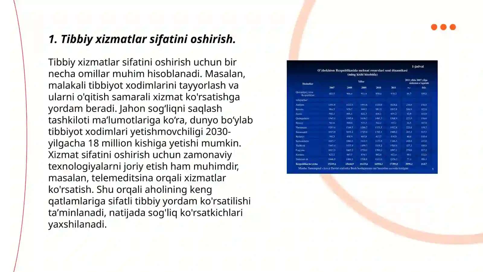 Tibbiy xizmatlar sifatini oshirish 3