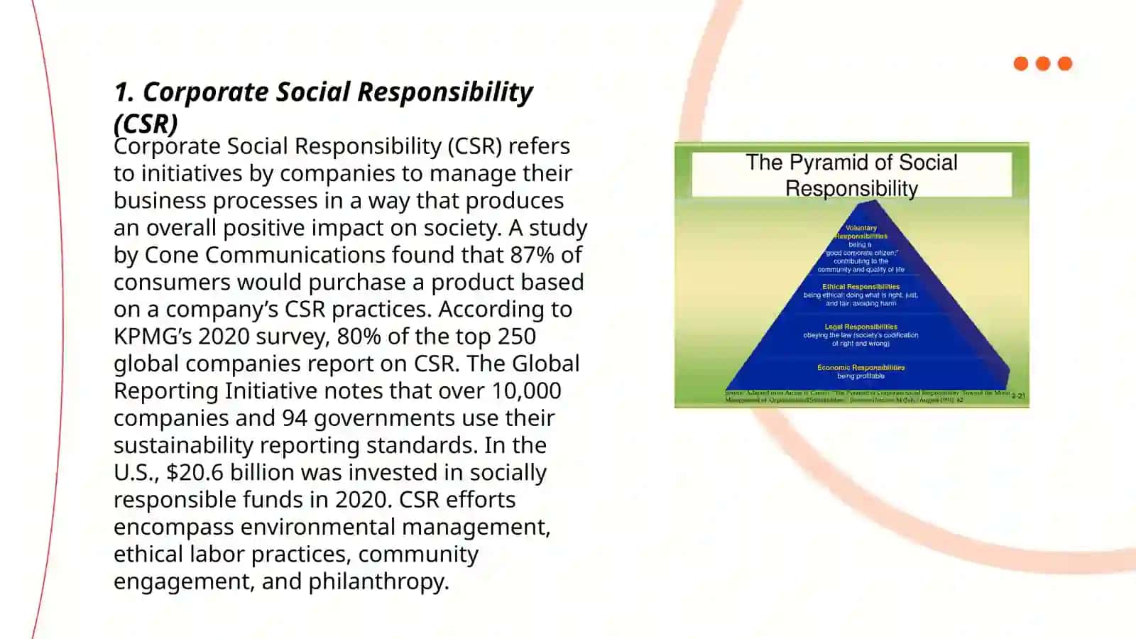 Social responsibility 3