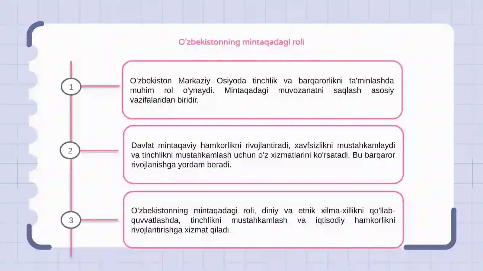 O'zbekistonning Markaziy Osiyoda tinchlik va barqarorlikni taminlashdagi o'rni 3