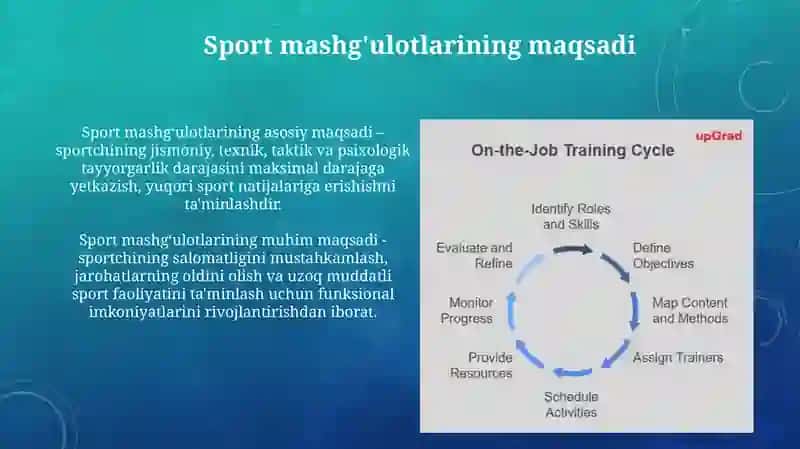 Sport mashg'ulotlarining maqsadi, vazifalari, vosita usullari, tayyorgarlik turlari 3