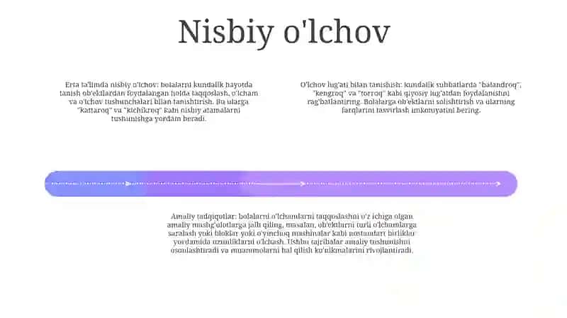 Bolalarni Predmetlar O'Lchami Bilan Tanishtirish 3